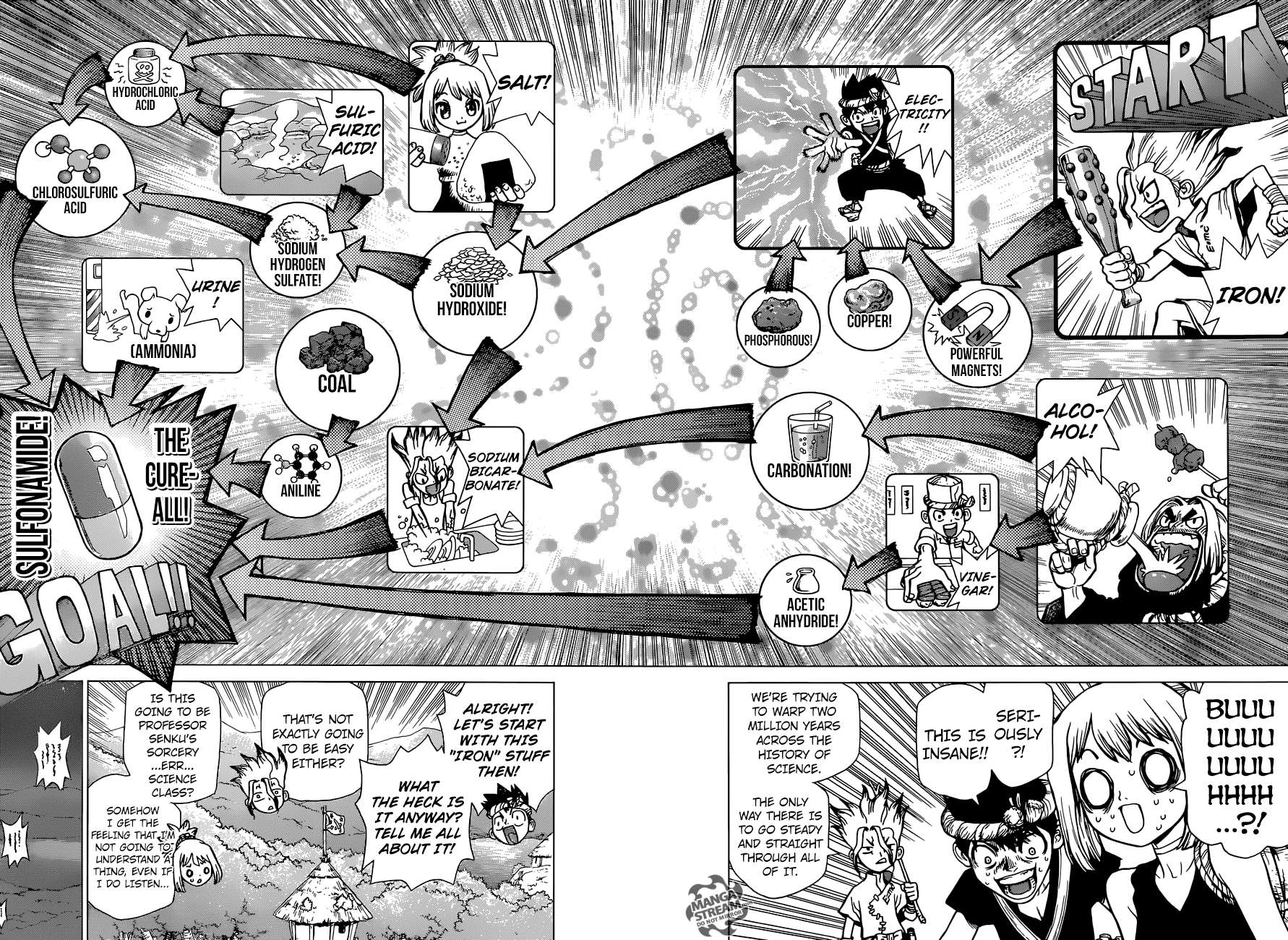 Dr. Stone Chapter 20 10